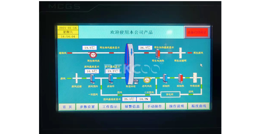 新冠檢測(cè)試劑轉(zhuǎn)輪除濕機(jī)案例